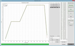 Monitoring software allows the user to program and record temperature curves according to their needs in PC.